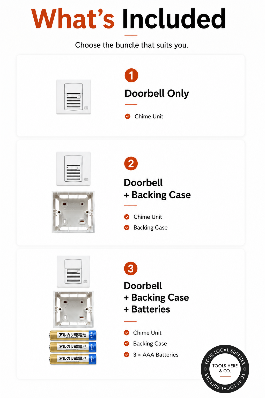 An included-bundle informational graphic titled 'What's Included' showing three product bundle options: Doorbell Only, Doorbell + Backing Case, and Doorbell + Backing Case + Batteries, with small product photos and bullet points on a white background.