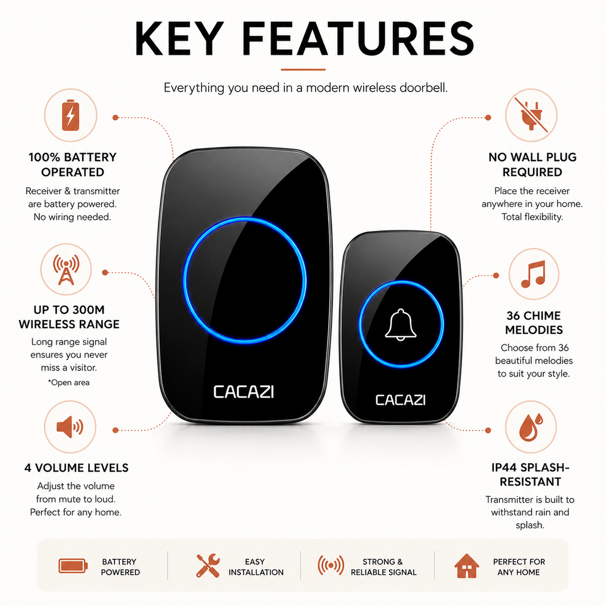 CACAZI A10-DC battery operated wireless doorbell in black