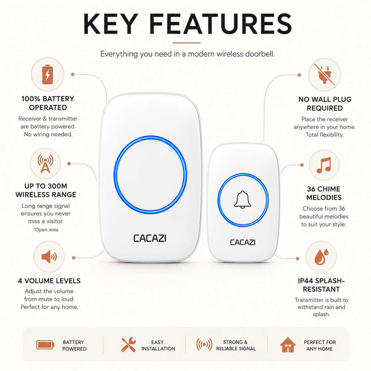 CACAZI A10-DC battery operated wireless doorbell in white