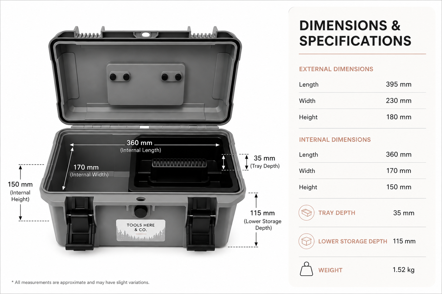 18-inch rubber-sealed toolbox in grey open showing removable tray and lower storage compartment