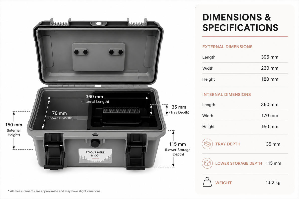18-inch rubber-sealed toolbox in grey open showing removable tray and lower storage compartment
