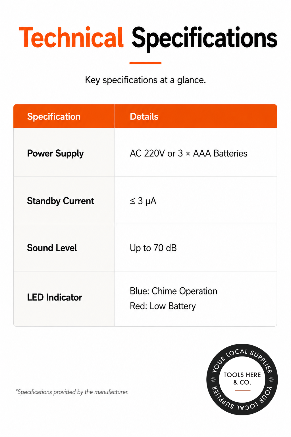 CCM DB-1559 Wired Door Chime